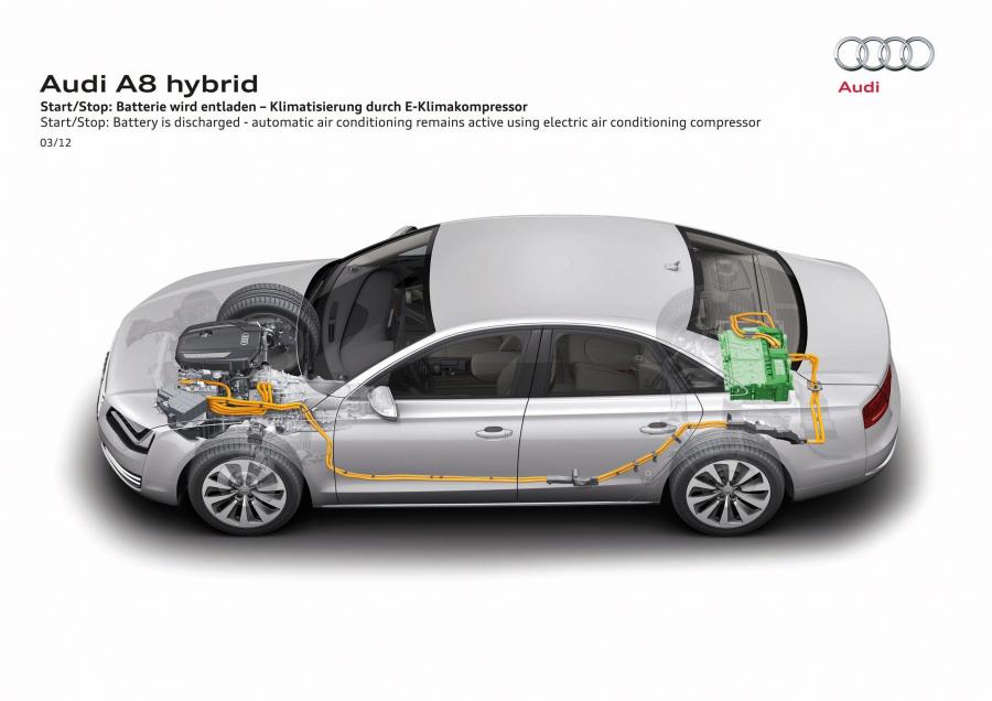 Схема Audi A8 L Hybrid (D4) 2012 года  (WW) (фото 2 из 42)